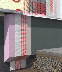 Cokola siltumizolācija